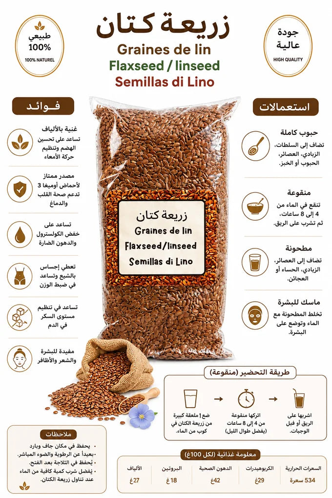 زريعة الكتان – Graines de lin