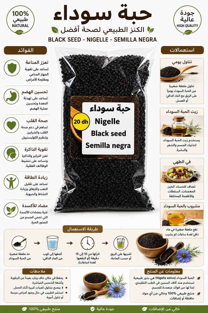 حبة سوداء – Nigelle