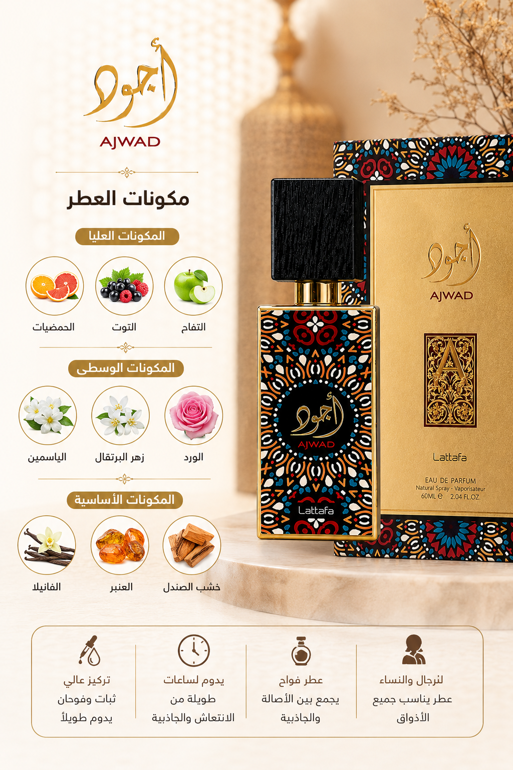 عطر أجواد - لطافة