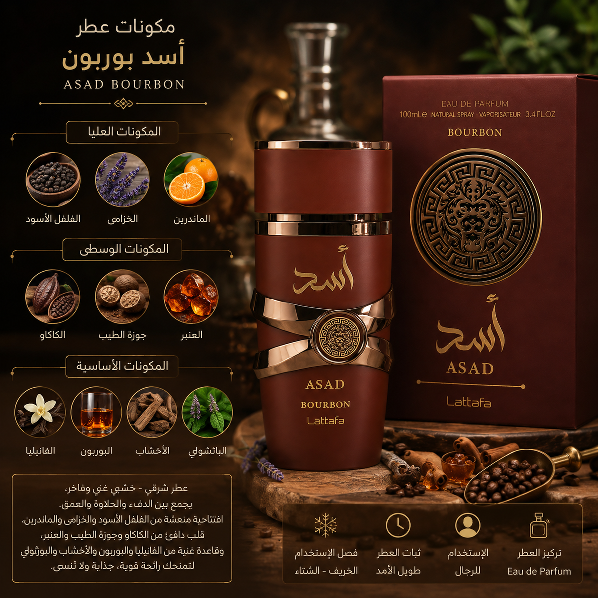 أسد بوربون – لطافة