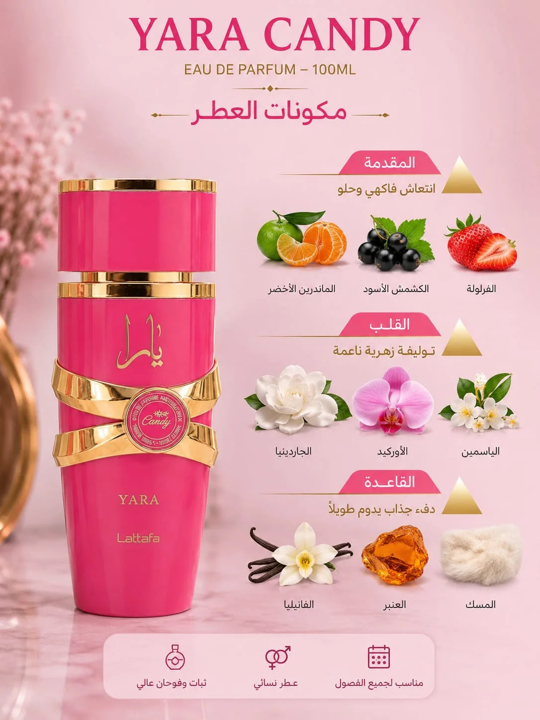 يارا كاندي  – Yara Candy