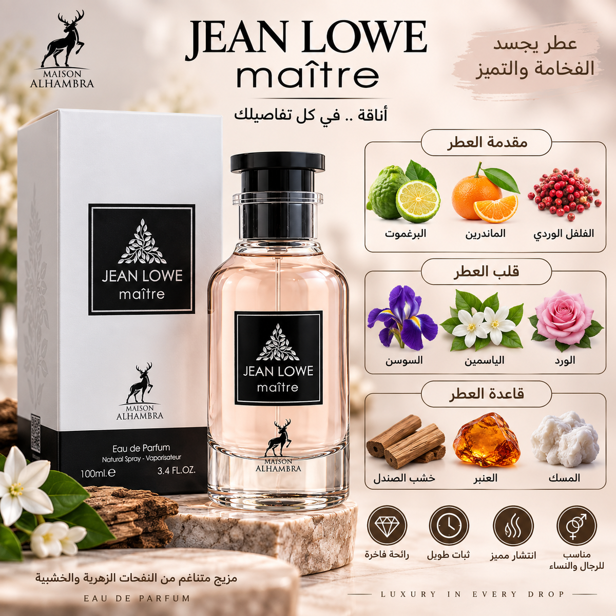 جان لوي ميتير – ميزون الحمراء