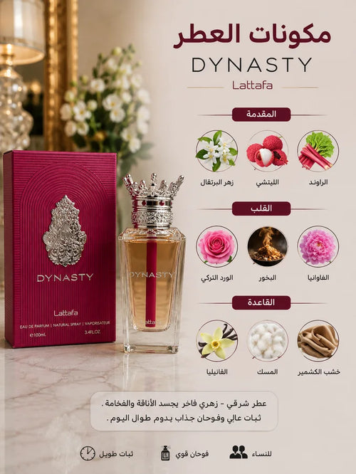 Dynasty